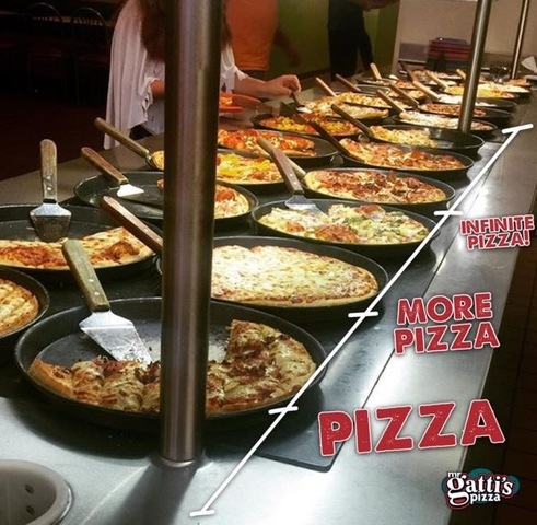 All day pizza Buffet At Mr Gatti's Pizza - McKinney Online Local News -  BubbleLife, TX